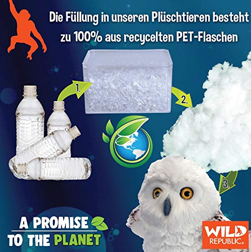 Wild Republic EcoKins Mini Alligator 8-Inch Stuffed Animal - Made from 7 Recycled Water Bottles