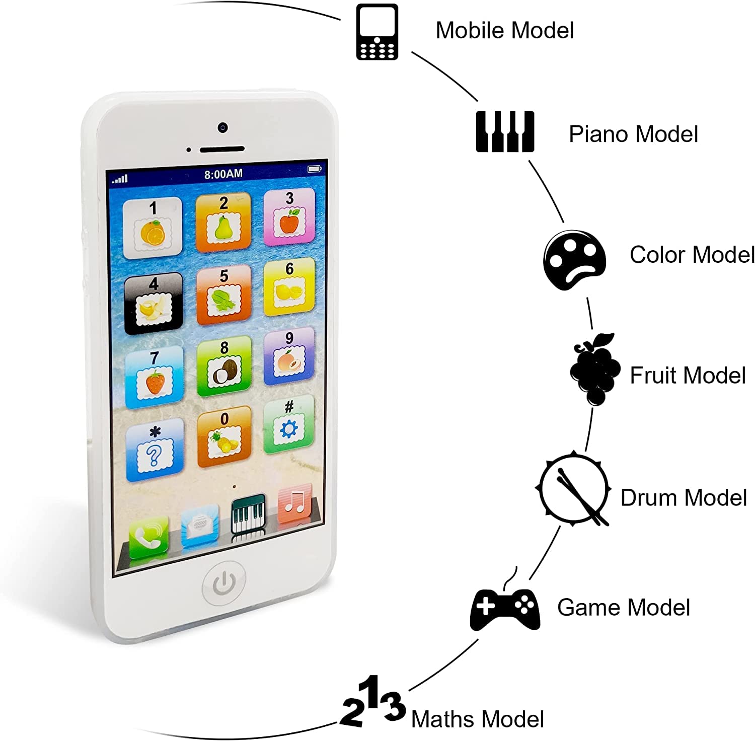 Wolmund Toy Learning Play Cell Phone with 8 Modes, LED Lights, White