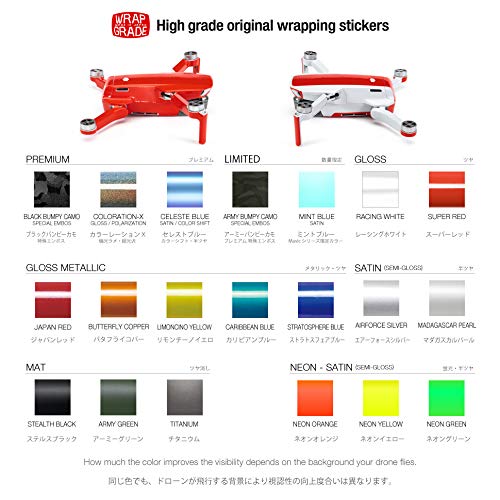Wrapgrade Neon Green Skin for DJI Mavic Mini / Mini 2 SE / Mini 4K – Accent Color