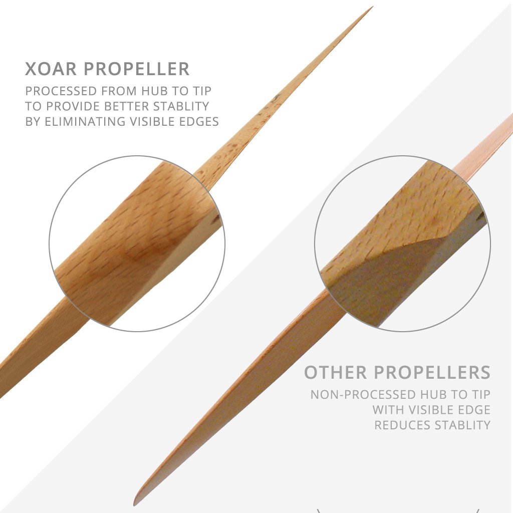 XOAR PJA 9x4 9 Inch 2-Blade Beechwood Propeller for Gas RC Airplanes (Tractor)