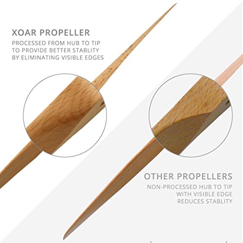 XOAR PJA 9x4 9 Inch 2-Blade Beechwood Propeller for Gas RC Airplanes (Tractor)