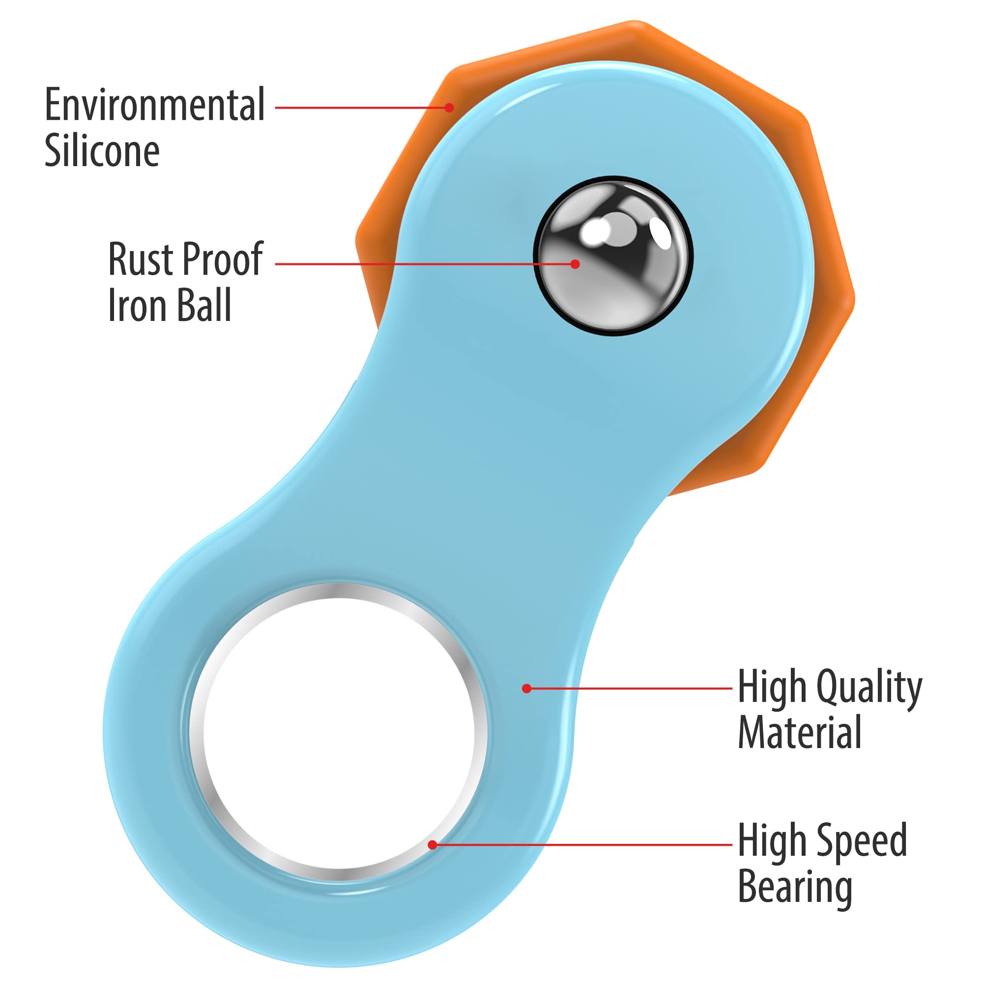 Yolscue Fidget Toy – Quiet Spinner for Stress Relief, ADHD Focus, and Finger Exercise (Blue)