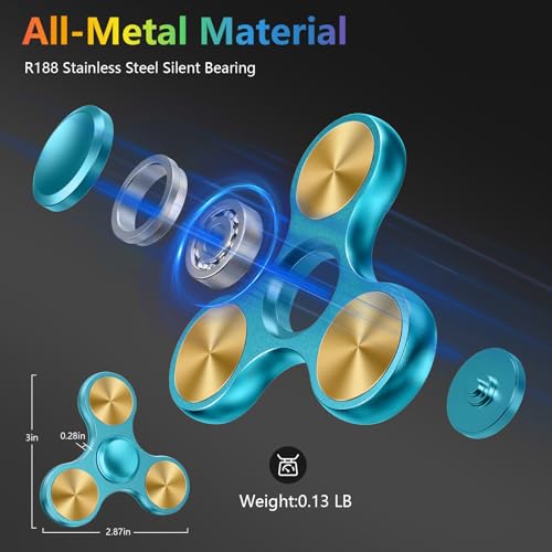 ZCDXDP Metal Silent Fidget Spinner – Durable, 3-8 Min Spin, Stress & Anxiety Relief for Adults and Kids