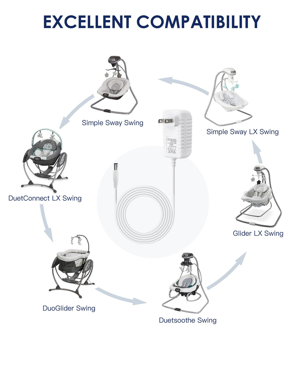 ZDZQFC 10ft Baby Swing Power Cord – 6V 2A Replacement Adapter for Fisher Price, Graco, Ingenuity & More (White)