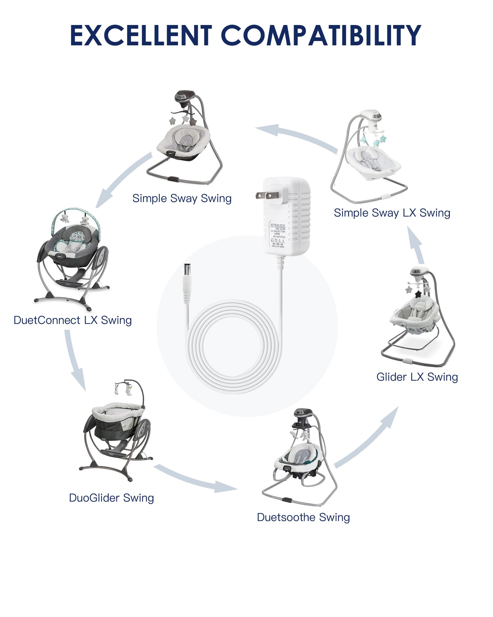 ZDZQFC 10ft Baby Swing Power Cord – 6V 2A Replacement Adapter for Fisher Price, Graco, Ingenuity & More (White)