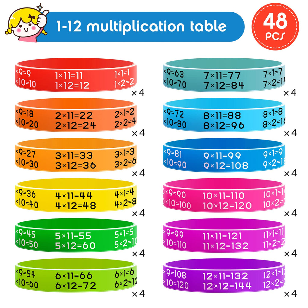 Zhanmai Learn Maths Rubber Bracelets – 48-Pack Multiplication Facts Silicone Wristbands in 12 Colors for Students